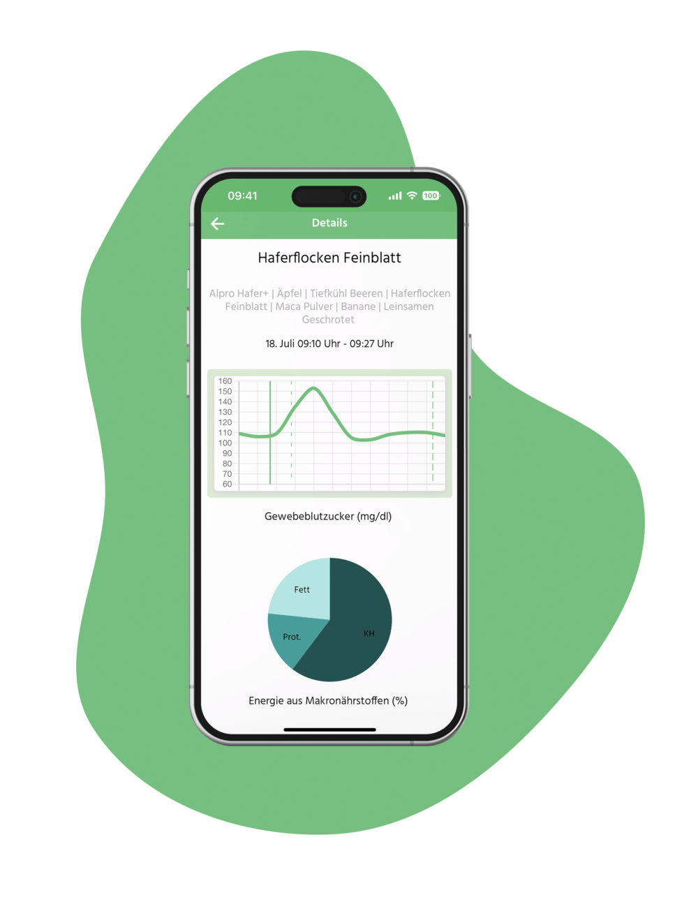 Screen Ebby App Analyse von Lebensmitteln